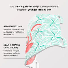 Omnilux Contour Face