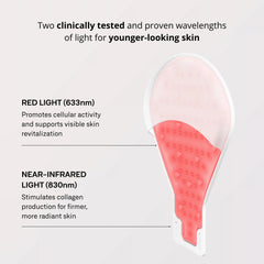 Omnilux Contour Glove