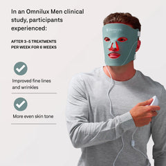 Omnilux Men